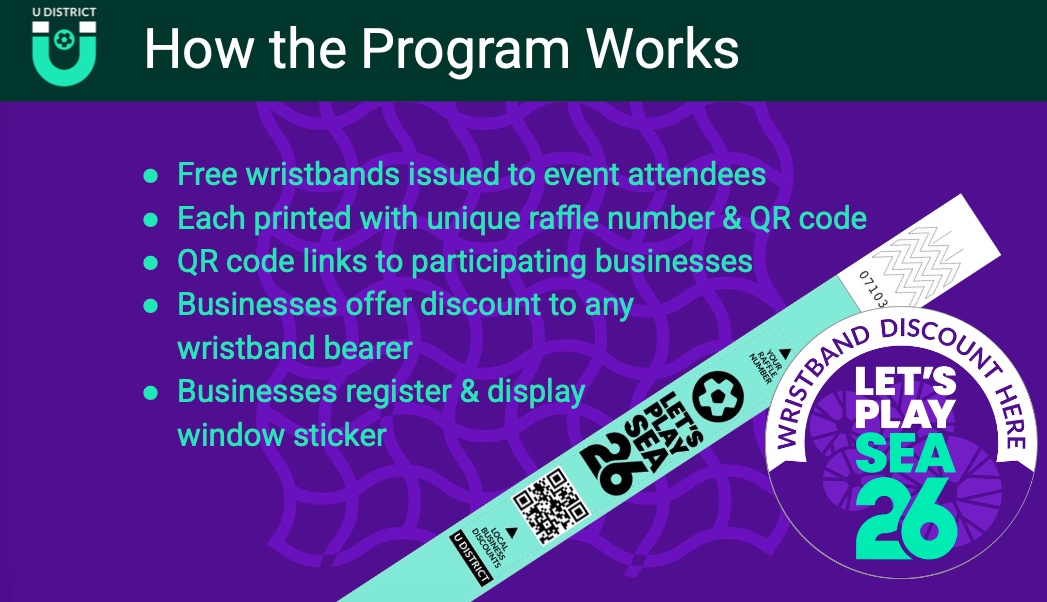 Presentation to small business owners about the promotional program. Presentation to small business owners about the promotional program.